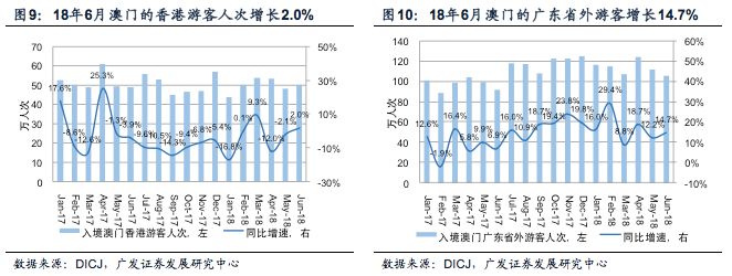 三中三必中一组澳门,实践调查说明_影像处理版95.441