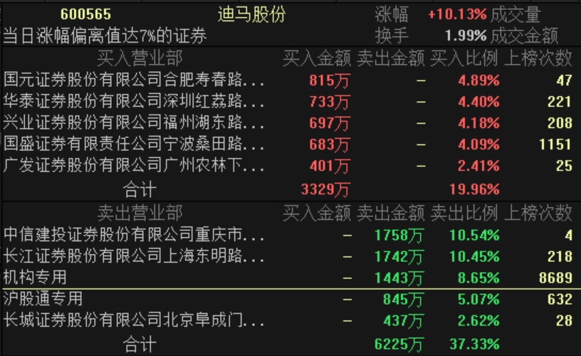 今晚9点30分的特马,稳固执行战略分析_供给版95.772