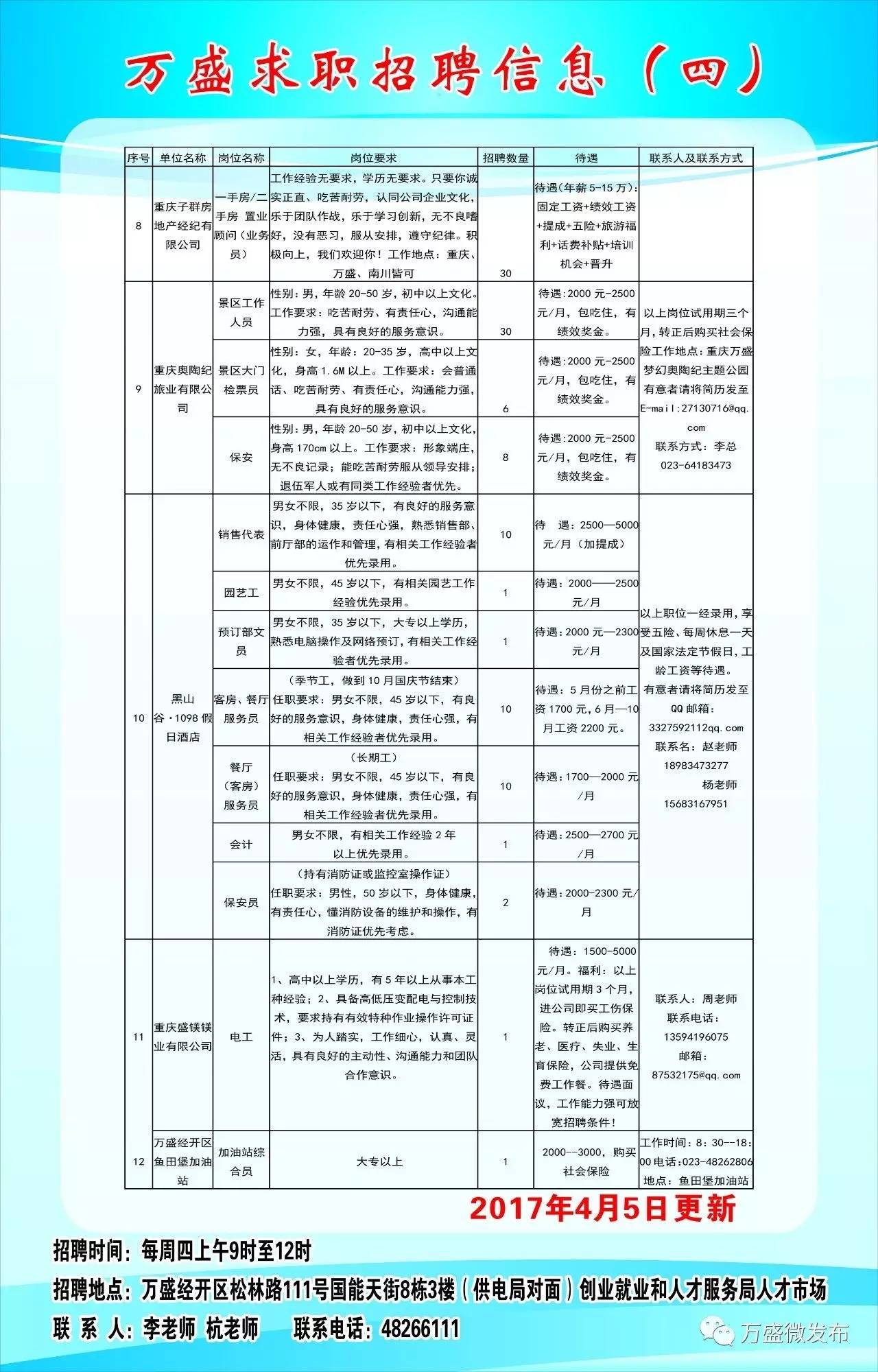 开阳在线最新招聘信息,开阳在线最新招聘信息