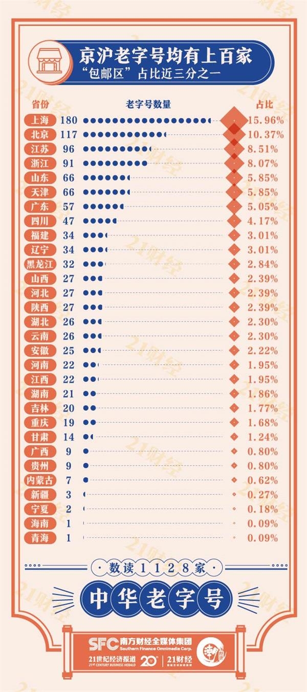 新澳三期内必出准确生肖,详细数据解读_数字处理版95.653