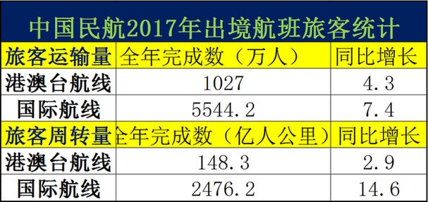 联系我们 第21页