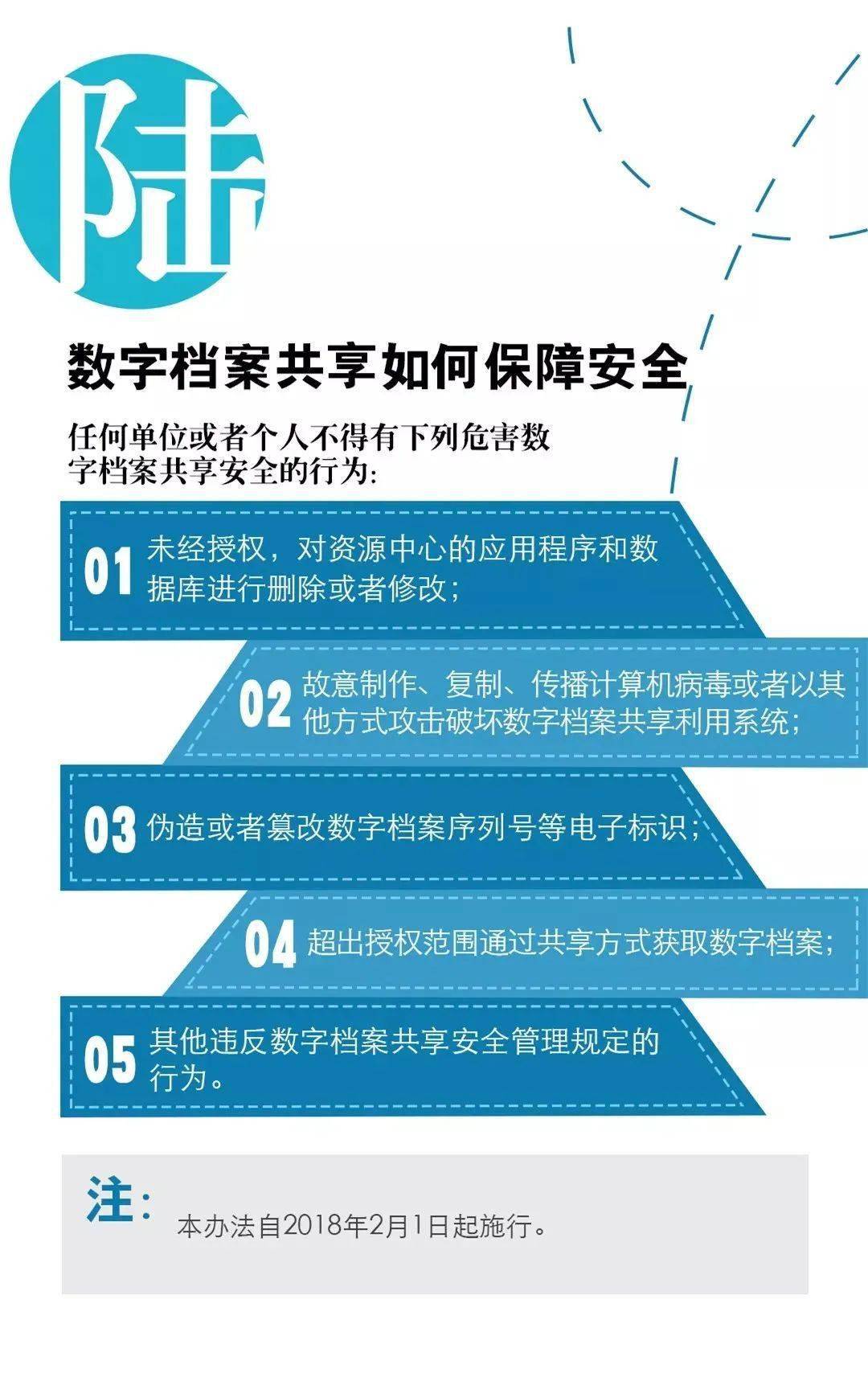2025澳门正版资料大全,深入探讨方案策略_触控版38.850