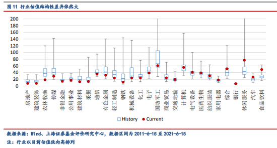 联系我们 第150页