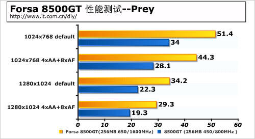 新奥彩294444cm,处于迅速响应执行_同步版38.895