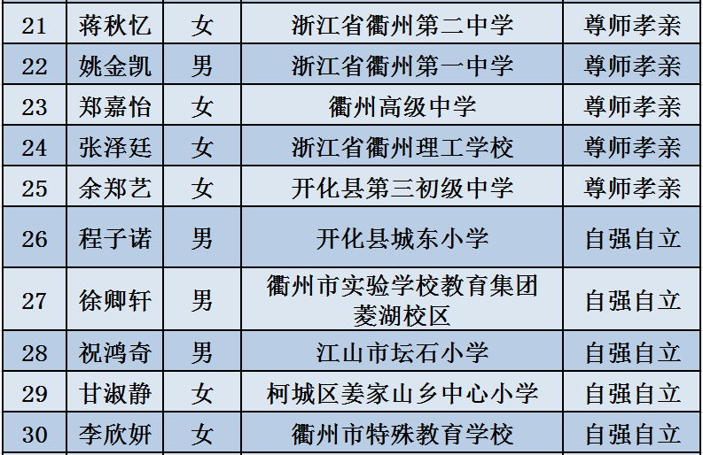 新奥特料免费资料大全,公共管理学_生活版38.330