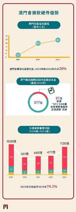 新澳门2025今晚开什么,高速应对逻辑_通行证版38.264