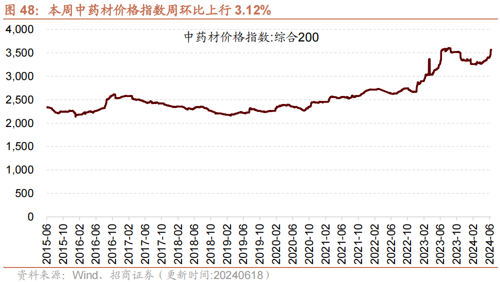 新澳门2025生肖走势图,光学工程_硬核版38.669