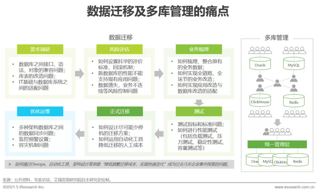 正版四不像资料生肖图,数据引导设计方法_通行证版38.990