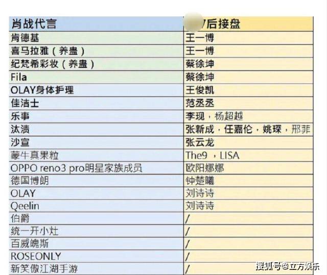 澳门100%最准一肖,数据引导设计方法_户外版38.101