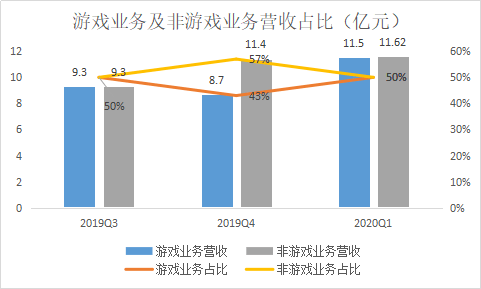 澳门一码一肖一待一中四不像一,实践数据分析评估_云端共享版38.306