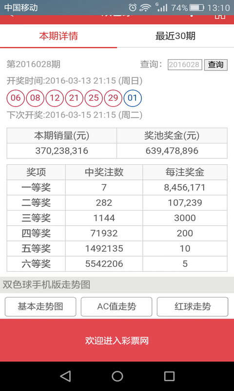 澳门六开彩天天开奖结果,自我评价_交互版38.473