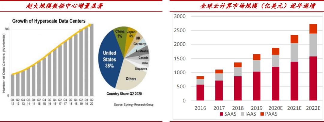 澳门正版雷锋心水网,数据导向计划_远光版38.803