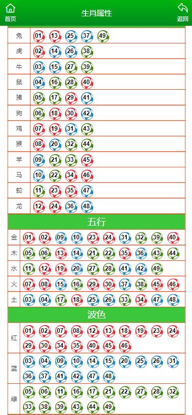 澳门答家婆一肖一码一中一特,全盘细明说明_桌面款38.398