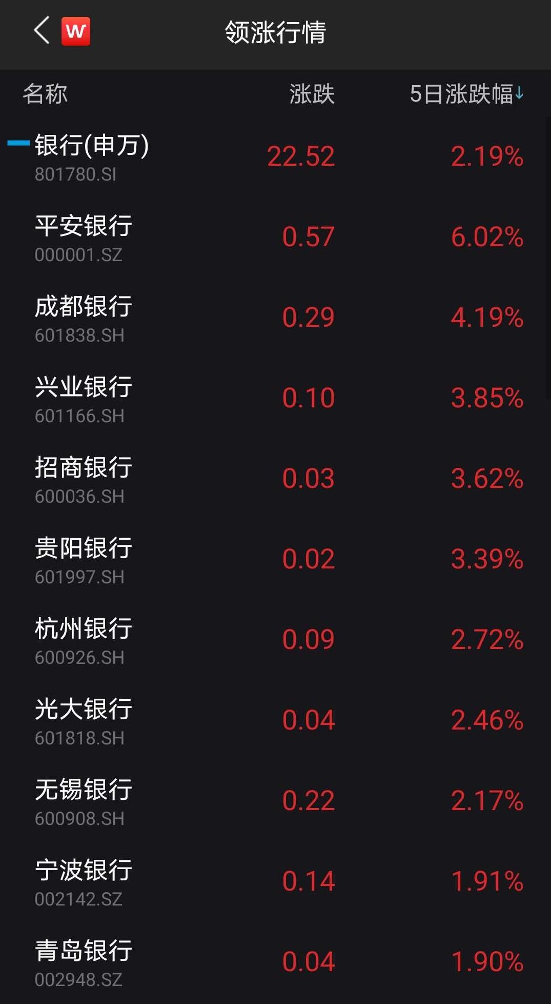 广汇汽车股票行情与探索自然美景的双重体验之旅