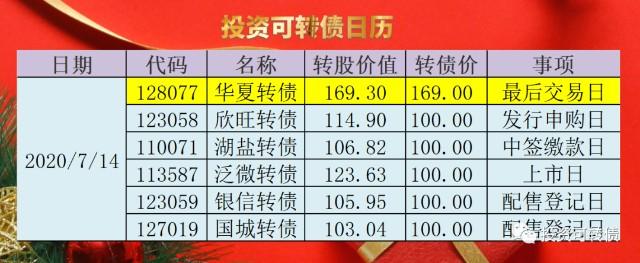 联系我们 第95页