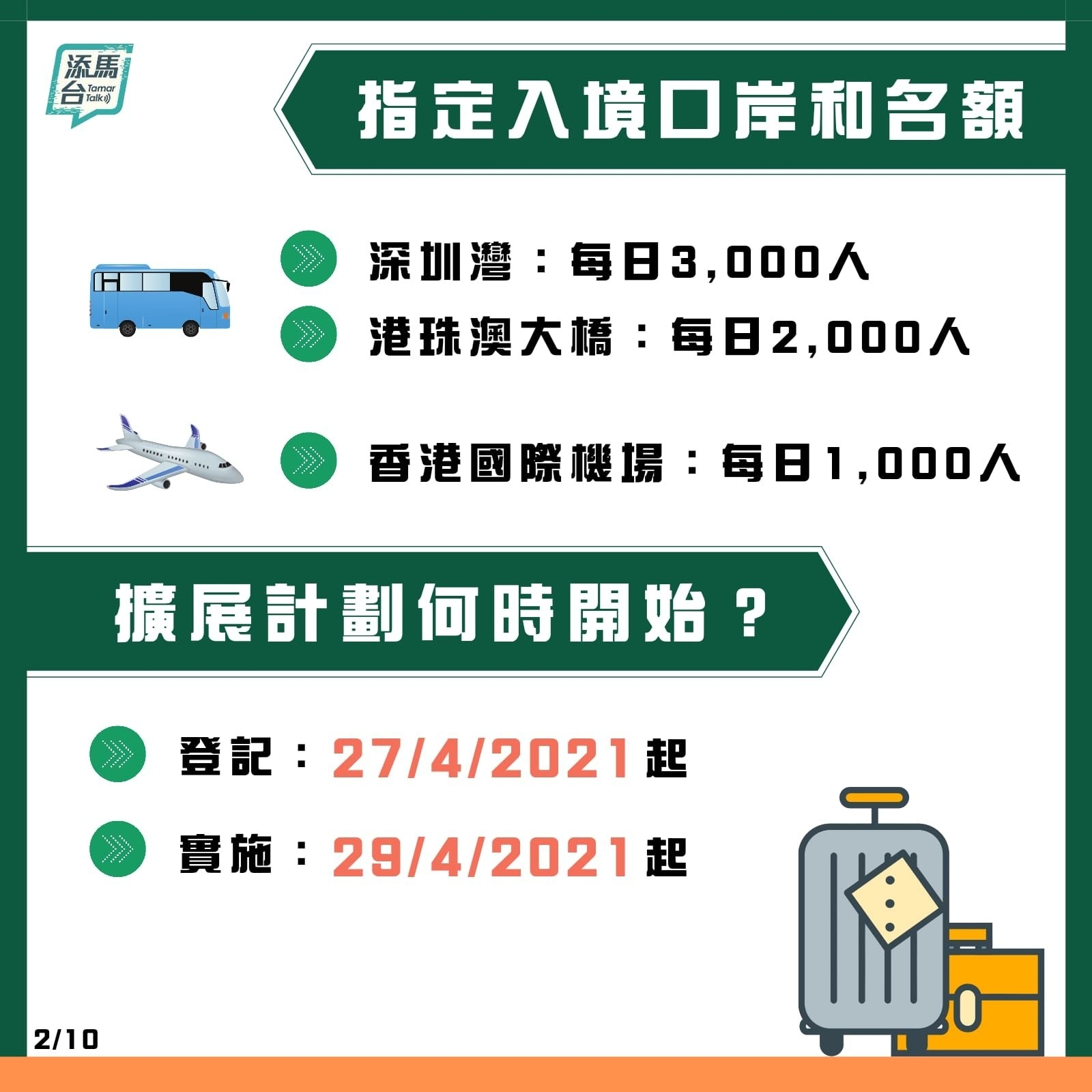 香港通关最新动态更新