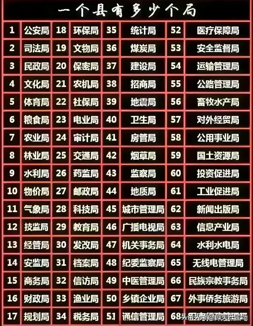 联系我们 第91页