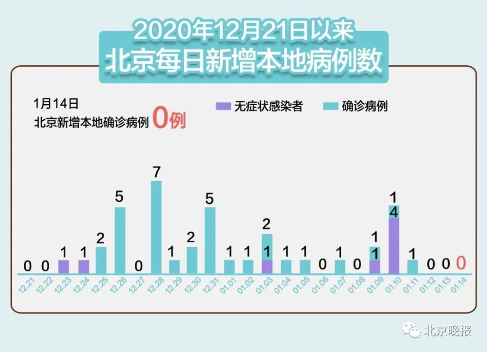 最新疫情数据获取与分析指南，步骤与解读