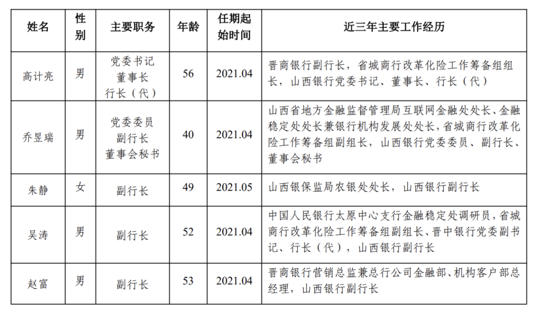 永济苗鑫集资最新动态更新，最新状况解析