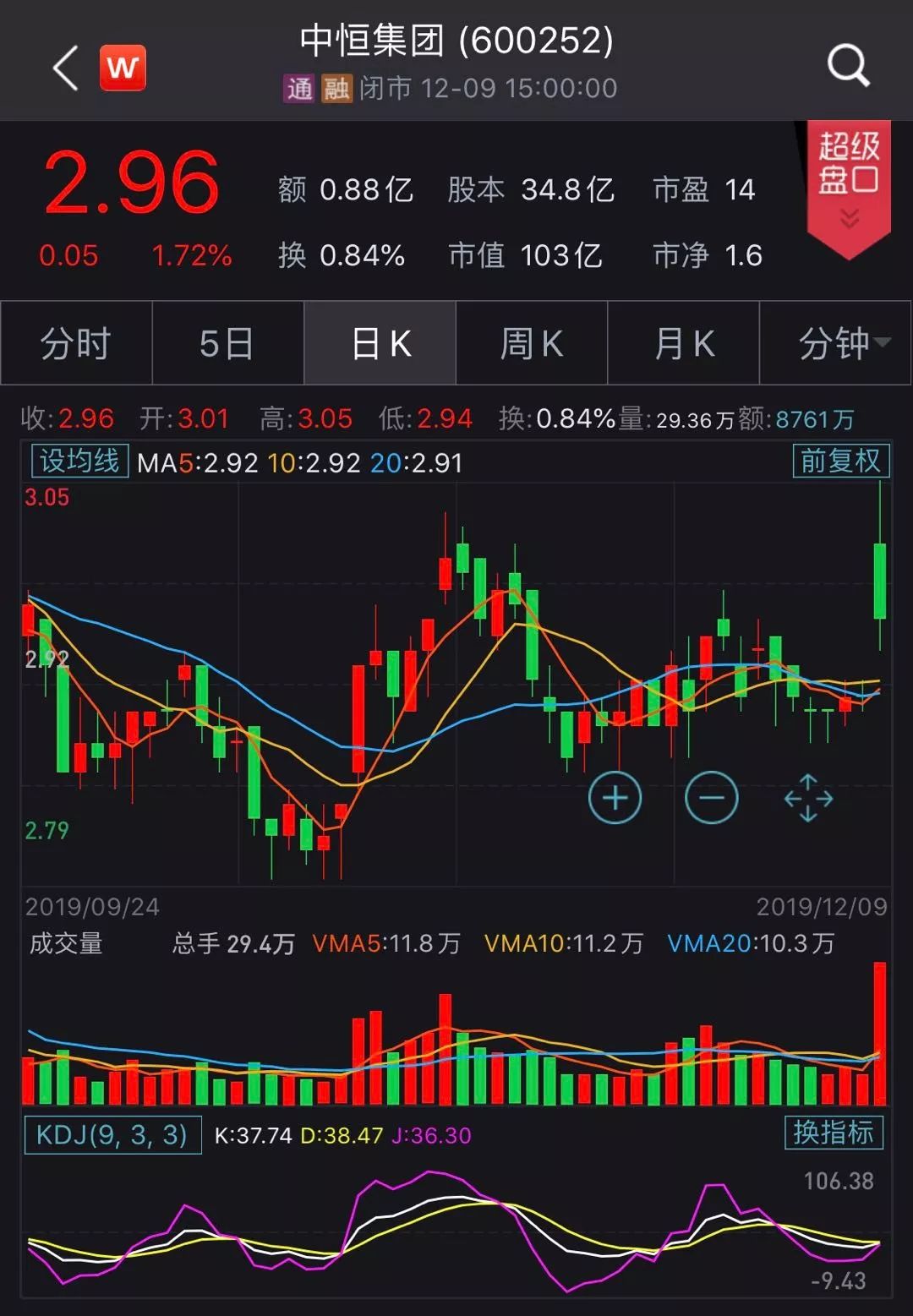 联系我们 第57页