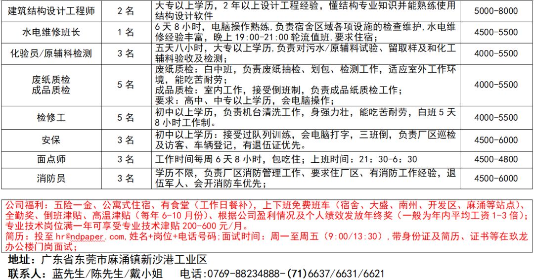寿光最新招临时工信息，探寻小巷特色小店，不容错过！